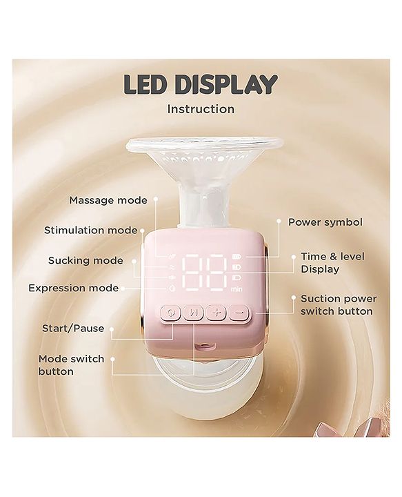 R for Rabbit Pure Wireless Electric Breast Pump - Peach
