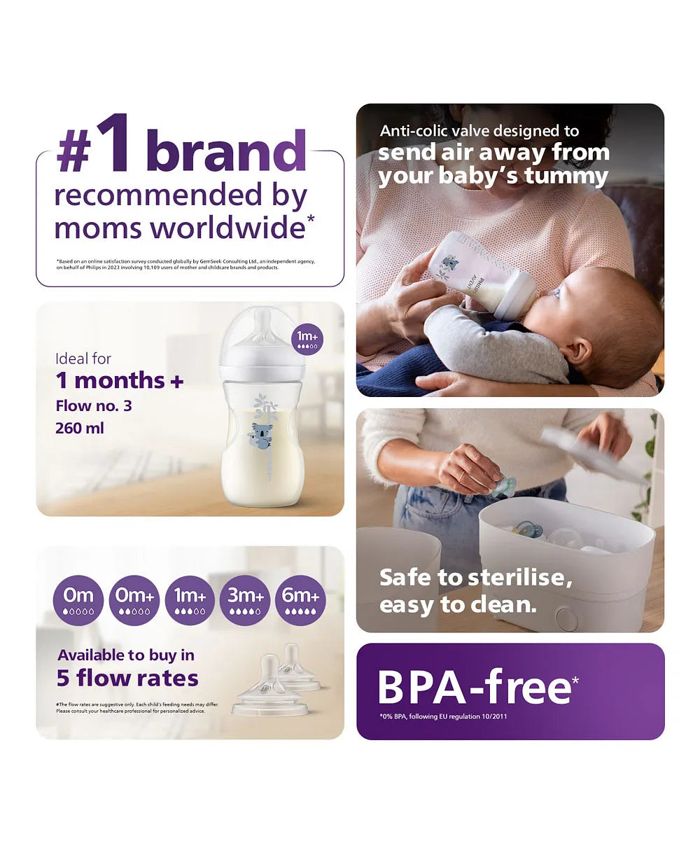 Avent Feeding Bottle White -BPA Free -260ML