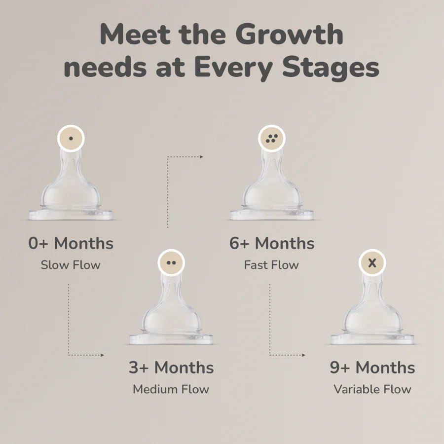 R for Rabbit - FIRST FEED GLASS BOTTLE-120 ML -Feeding Bottle - Sea Green