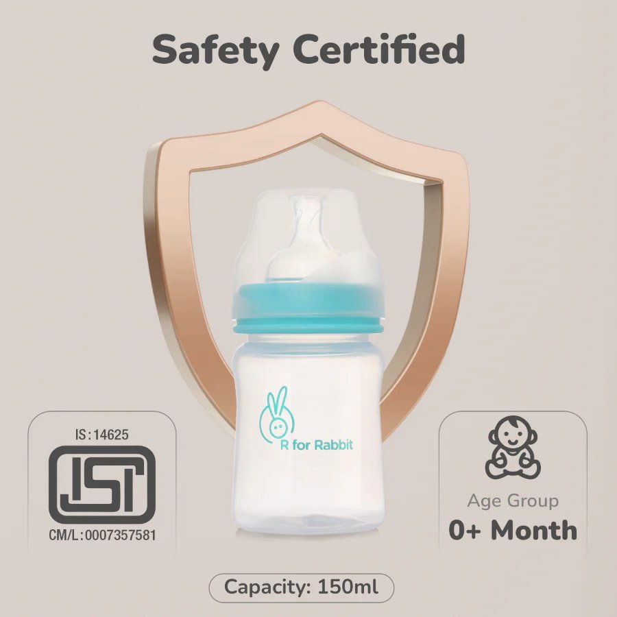 R for Rabbit - Polypropylin First feed 250 ml - FeedingBottle - Light Blue