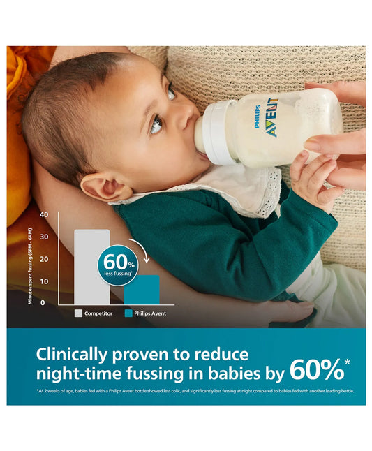 Avent Feeding Bottle Anti Colic -260ML