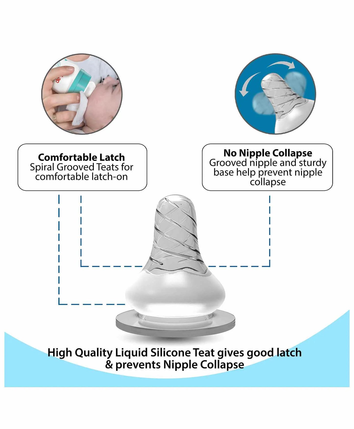 LuvLap Ess S Neck F Bottle wild flowers - 250 ml green