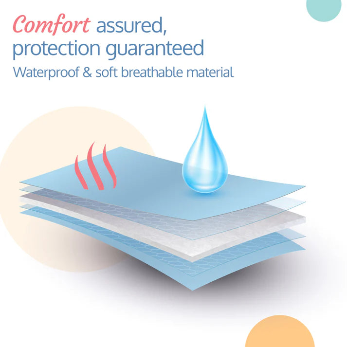 Luvlap Insta Dry Sheet (Small)- Sky Blue