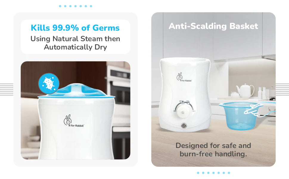 R For Rabbit - Hot Bot Plus Sterilizers and Bottle Warmer (White)