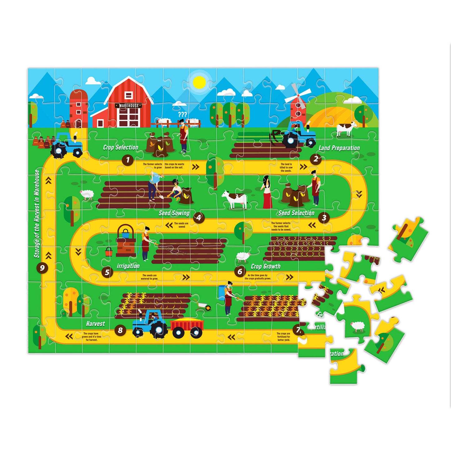 Funskool Play & Learn Farming Cycle