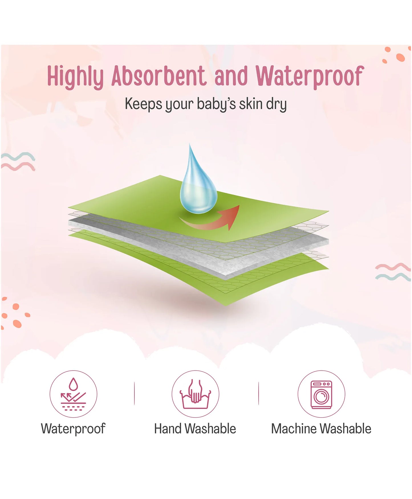 Luvlap Insta Dry Sheet (Medium) - Green
