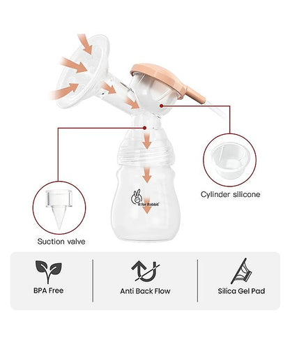 R for Rabbit Nova Electric Breast Pump 9 Level Of Massage & Suction Mode