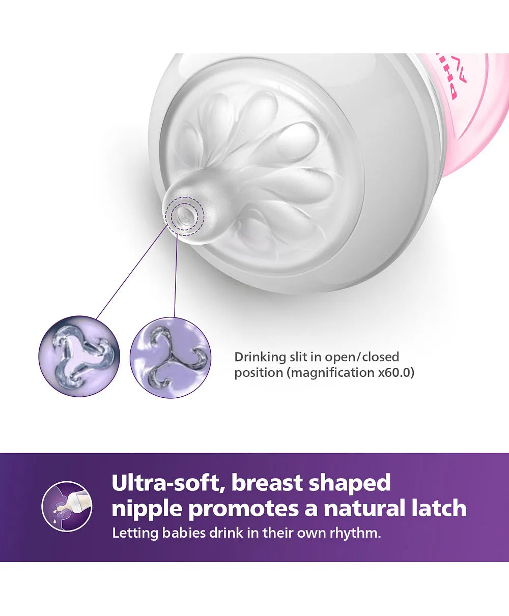 Avent Feeding Bottle Pink -BPA Free -260ML – Tinygrasp