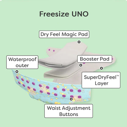 Super Bottoms Freesize UNO Cloth Diaper