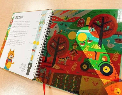 Spotlight Discovery : Farm