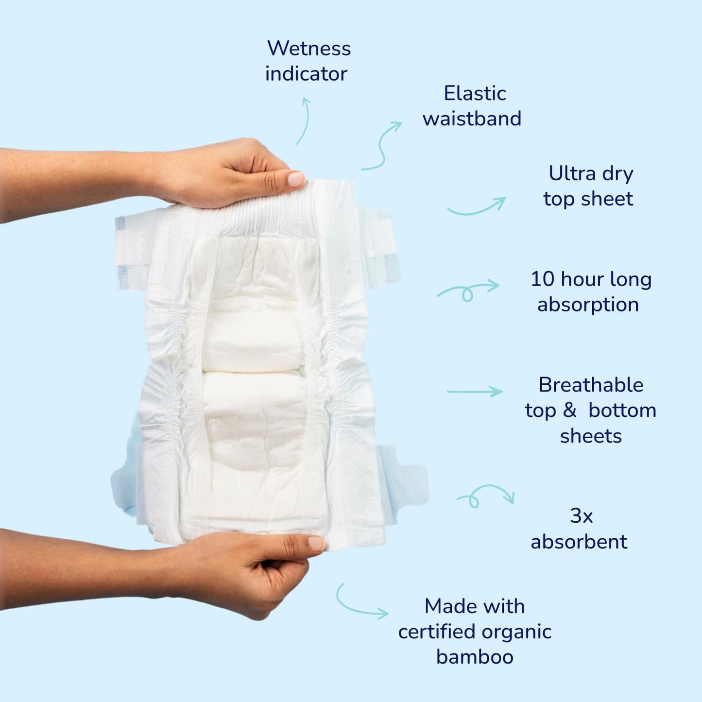 Nappico Tape Diaper NB Size - 25 PCS
