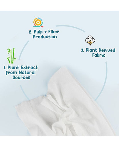 Mother Sparsh 98 % Water Based Wipes (Mild -Scented) - 80 Pieces