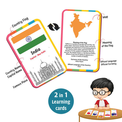 Country Flag Flash Cards