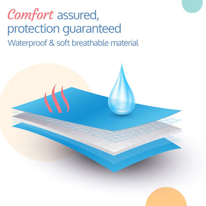 Luvlap Insta Dry Sheet (Small) - Royal Blue