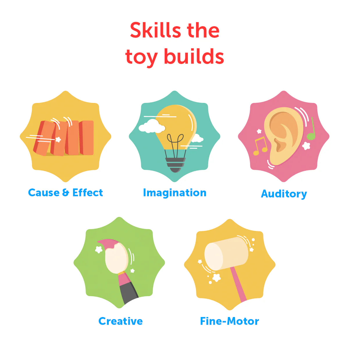 Brainsmith Xylophone