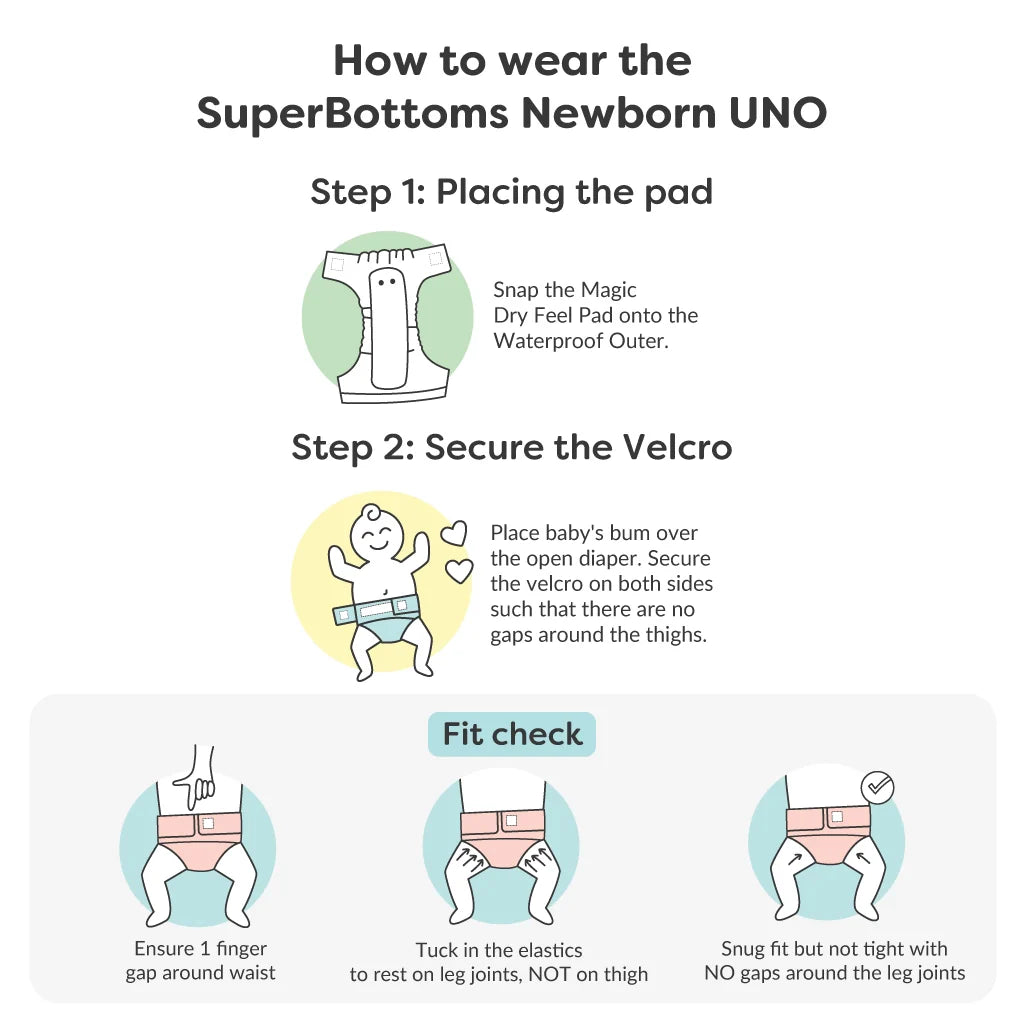 Super Bottoms New UNO Cloth Diaper
