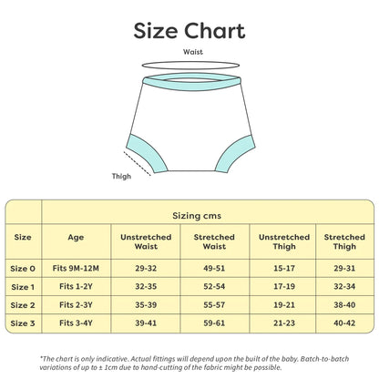Super Bottoms Padded Underwear